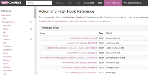The WordPress Hooks Bootcamp: How to Use Actions, Filters, and Custom Hooks | Atak Domain Hosting