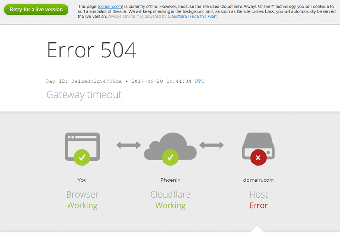 WordPress 504 gateway time error | Atak Domain Hosting