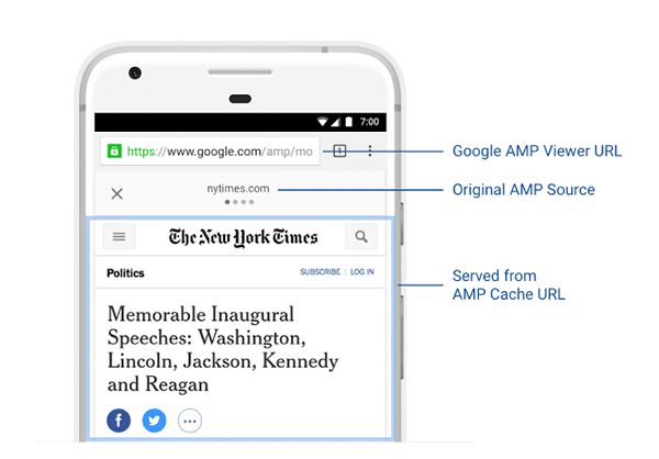 Google AMP WordPress Sitesine Nasıl Eklenir? | Atak Domain Hosting