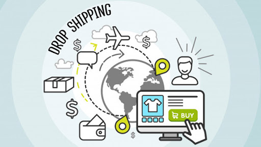 Dropshipping E-Ticaret Sitesi Nasıl Oluşturulur? | Atak Domain Hosting