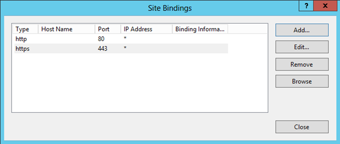 Wcf service. Address binding. Bind address mysql. Address binding. Address binding.