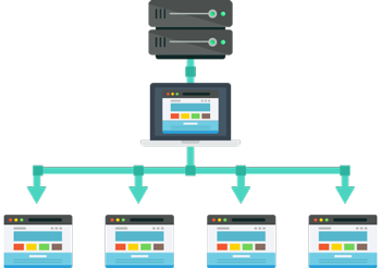 Bestes Reseller-Hosting
