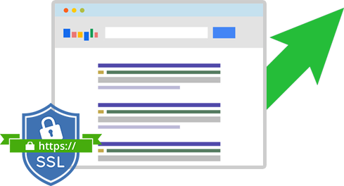 Google SEO SSL