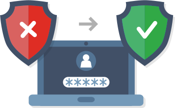GeoTrust SSL